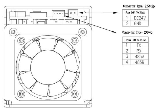 IR-808-1500-S-pin.jpg