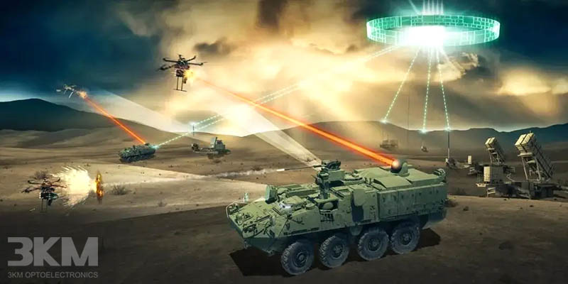 Breaking the Deadlock of the "Dark Swarm"— How Infrared Laser Tears Open the "First Death Window" of Anti-UAV Systems