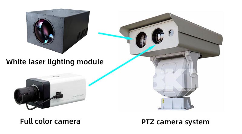 3000m zoom white laser lighting Night vision monitoring system